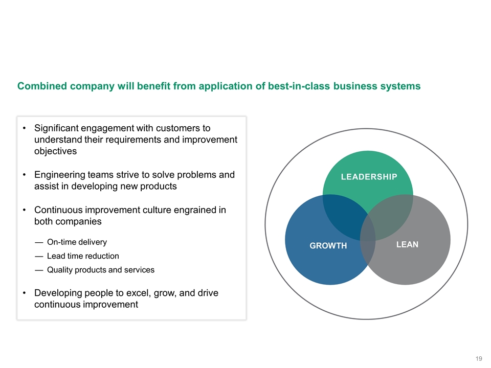 Slide 19